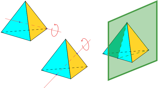 Image:Symmetries of the tetrahedron.svg
