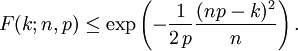  F(k;n,p) \leq \exp\left(-\frac{1}{2\,p} \frac{(np-k)^2}{n}\right). \!