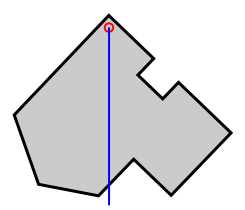 Image:Center gravity 1.svg