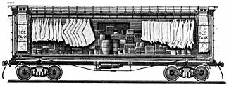 A circa 1870 refrigerator car design.  Hatches in the roof provided access to the ice tanks at each end.