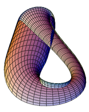Dissecting the Klein bottle results in Möbius strips.