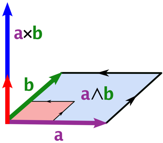 Image:Exterior calc cross product.png