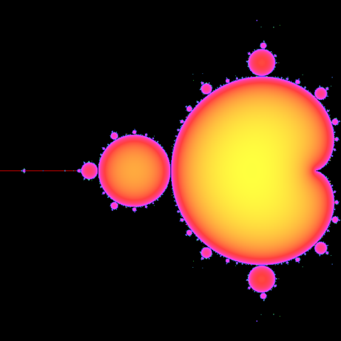 Image:Mandelbrot Interior 600.png