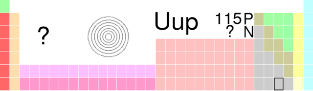 Image:Uup-TableImage.png