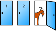 In search of a new car, the player picks door 1. The game host then opens door 3 to reveal a goat and offers to let the player pick door 2 instead of door 1.
