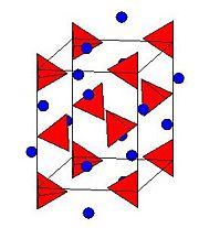 The crystal structure of LAH. Li atoms are blue and AlH4 tetrahedra are red. The unit cell border is marked by a black line.