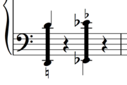 An example of Henry Cowell's notation of tone clusters for piano