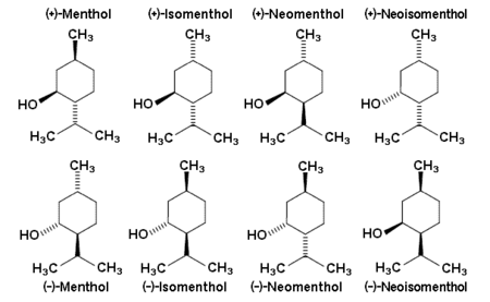 Structures of menthol isomers