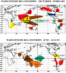 Regional impacts of warm ENSO episodes (El Niño).