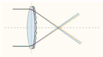 Diffractive optical element with complementary dispersion properties to that of glass can be used to correct for color aberration.