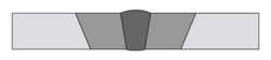 The cross-section of a welded butt joint, with the darkest gray representing the weld or fusion zone, the medium gray the heat-affected zone, and the lightest gray the base material.