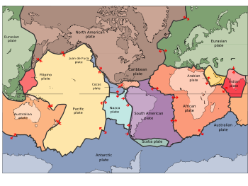 Plates in the crust of the earth, according to the plate tectonics theory