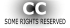 Creative Commons License