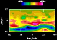 Elevation map of 4 Vesta, as determined from Hubble Space Telescope images of May 1996