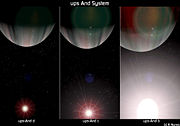 The planets of Upsilon Andromedae.