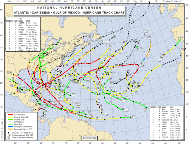 Image:2005 Atlantic hurricane season map.png