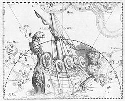 The constellation Argo Navis drawn by Johannes Hevelius in 1690.