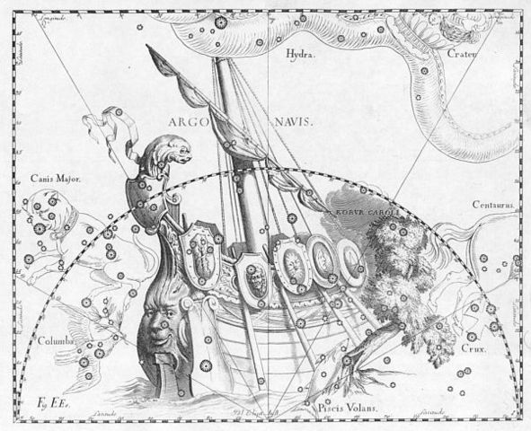 Image:Argo Navis Hevelius.jpg