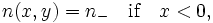  n(x,y) = n_- \quad \hbox{if} \quad x<0, \,