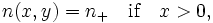  n(x,y) = n_+ \quad \hbox{if} \quad x>0,\,