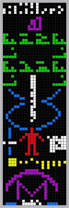 A graphical representation of the Arecibo message - Humanity's first attempt to use radio waves to actively communicate its existence to alien civilizations