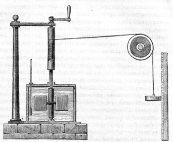 Joule's apparatus for measuring the mechanical equivalent of heat.