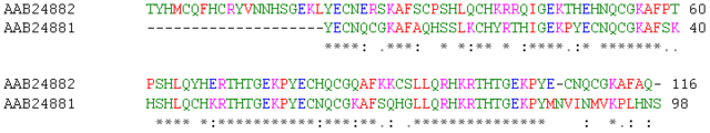 Image:Zinc-finger-seq-alignment2.png