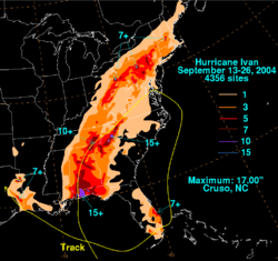 Ivan Rainfall in the United States