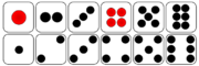 Typical facets of an Asian-style (top) and a European-style die (bottom). Note the compactedness of the pips in the Asian-style die compared to those of the European-style one.