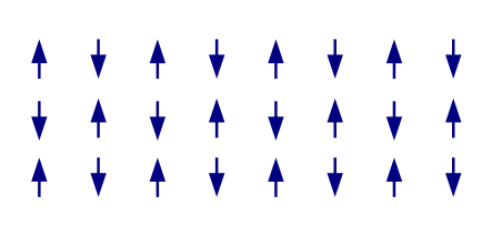 Image:Antiferromagnetic ordering.svg