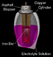 Baghdad Battery from ancient Mesopotamia