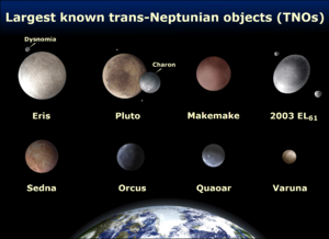 The relative sizes of the largest trans-Neptunian objects as compared to Earth.