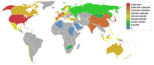 Oil imports by country