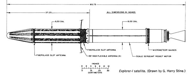 Image:Explorer1 sketch.jpg