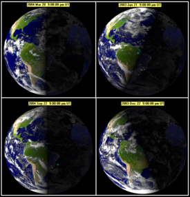 Illumination of the earth during various seasons