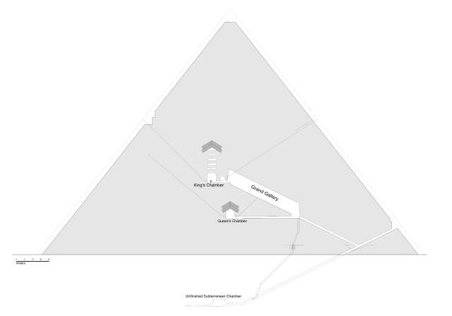 Image:Great Pyramid Diagram.svg