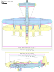Diagram comparing the Lancaster with its contemporaries; the Short Stirling and the Handley Page Halifax.