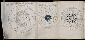 This three-page foldout from the manuscript includes a chart that appears astronomical.