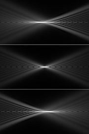 Longitudinal sections through a focused beam with (top) negative, (center) zero, and (bottom) positive spherical aberration. The lens is to the left.