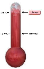 Normally, a fever is when body temperature is at or over 38 °C (100.4°F).