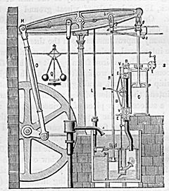 Steam engine designed by Boulton & Watt. Drawing from 1784.