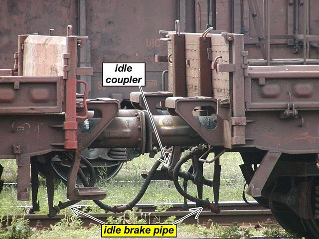 Image:Coupler ride mode.jpg