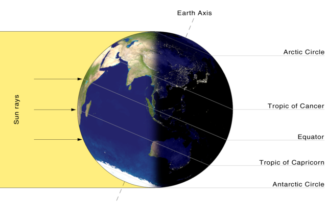 Image:Earth-lighting-winter-solstice EN.png