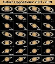 Saturn Oppositions: 2001–2029