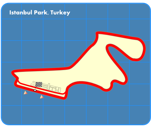 Image:GrandPrix Circuit Turkey 2006.svg