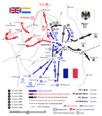 Military stratagem in the Battle of Waterloo.