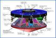 MER cruise stage diagram (Courtesy NASA/JPL-Caltech).