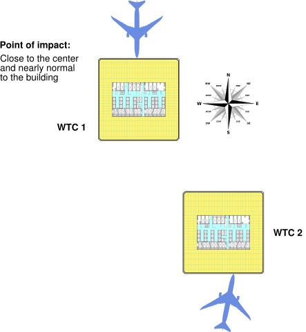 Image:World Trade Center 9-11 Attacks Illustration with Bird's-eye Impact Locations.svg