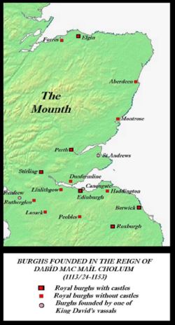 Burghs established in Scotland before the accession of Máel Coluim; these were essentially Scotland-proper's first towns.