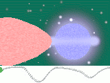 An animation of an eclipsing binary system undergoing mass transfer.